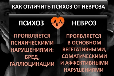 Лечение психоза в Артеме